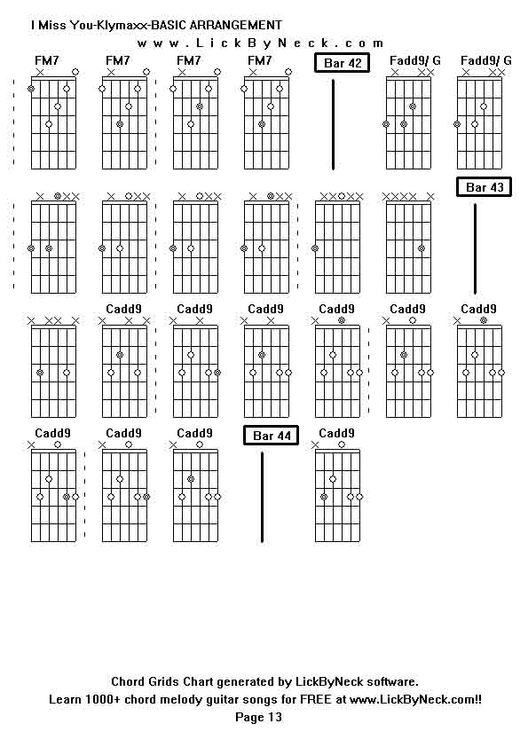 Chord Grids Chart of chord melody fingerstyle guitar song-I Miss You-Klymaxx-BASIC ARRANGEMENT,generated by LickByNeck software.